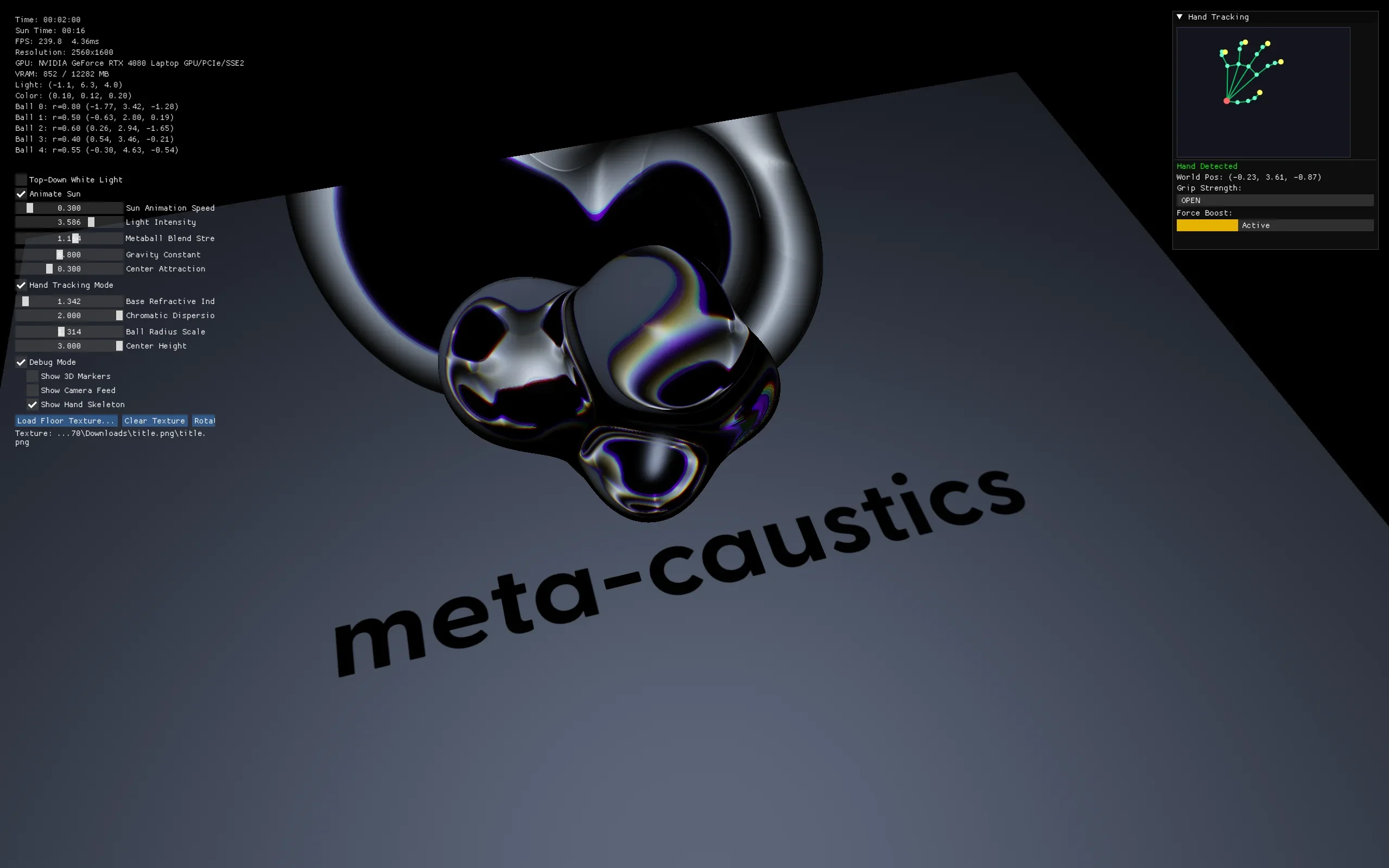 meta-caustics